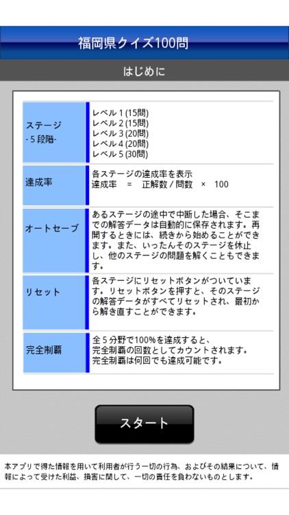 福岡県クイズ100問