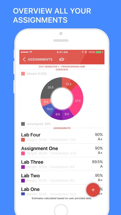 Gradr - Professional Grade Tracker screenshot-4