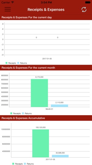 Motakamel Mobile(圖4)-速報App