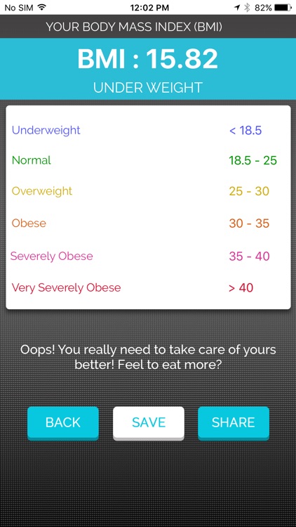 BMI Calculator - (Body Mass Index)