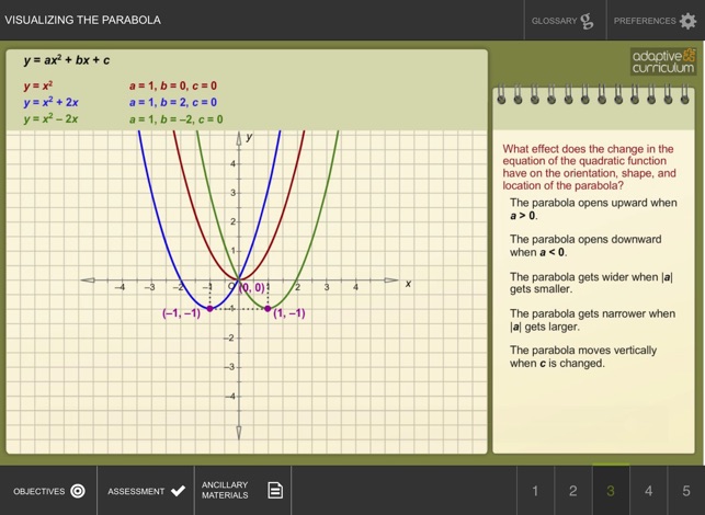 Visualizing the Parabola