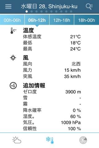 Japan Weather forecast Pro screenshot 3