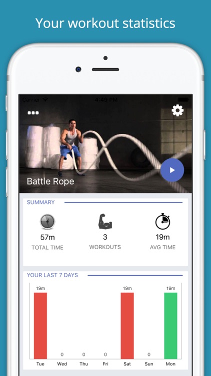 Battle Rope Challenge Workout PRO