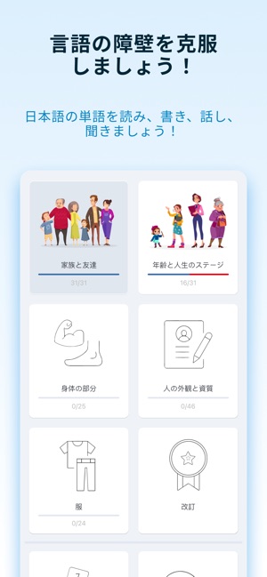 初心者向け日本語 日本語を学ぶ 単語 日本語辞書 をapp Storeで