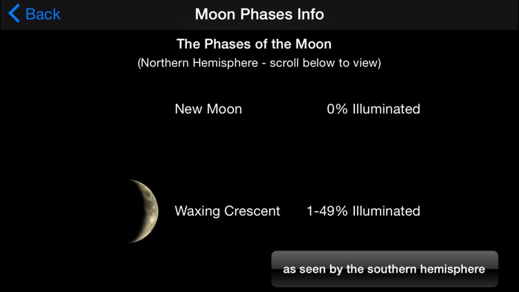 Interactive Moon Phases - Lunar Cycle and Calendar