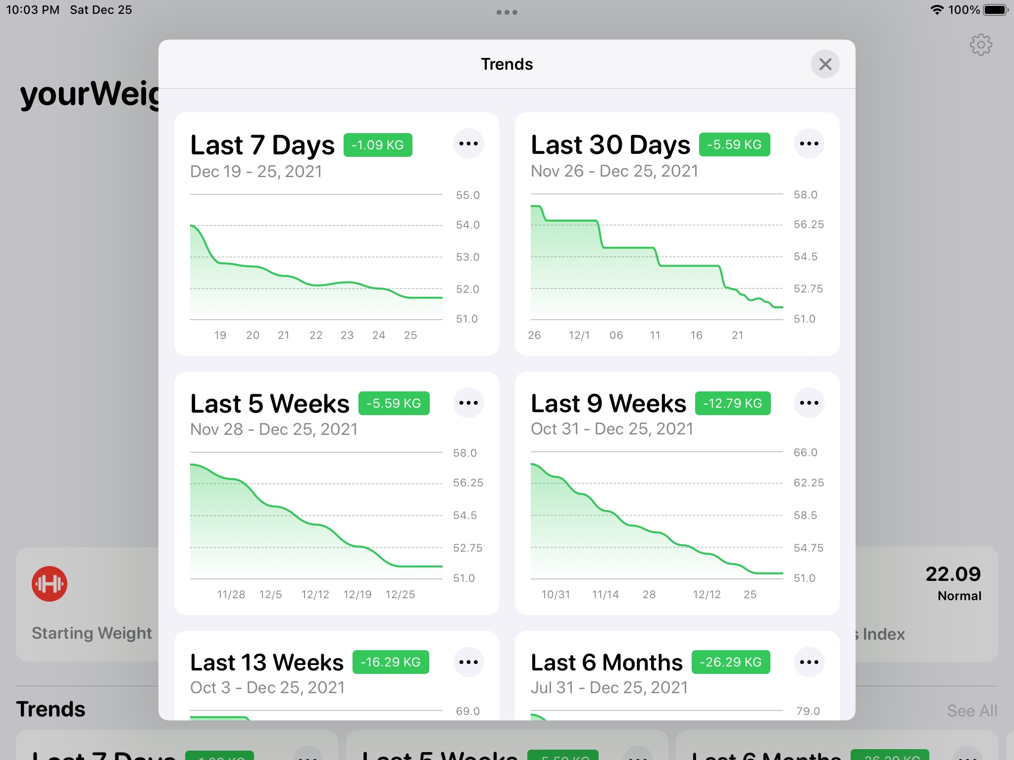 yourWeight: Weight Tracker screenshot 2