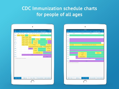Vaccines Log Pro - Vaccination Reminder & Tracker screenshot 4