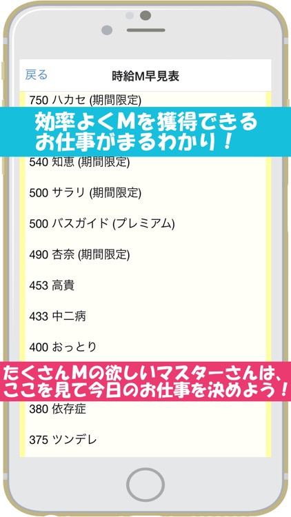 攻略 for 萌えcanちぇんじ! ~マイロイドマスター虎の巻~