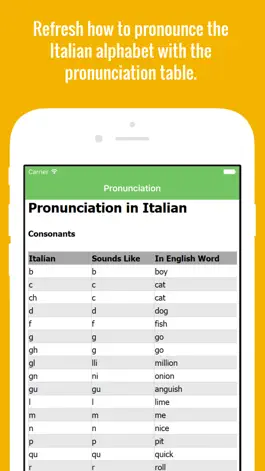 Game screenshot Italian Flashcards with Pictures Lite apk