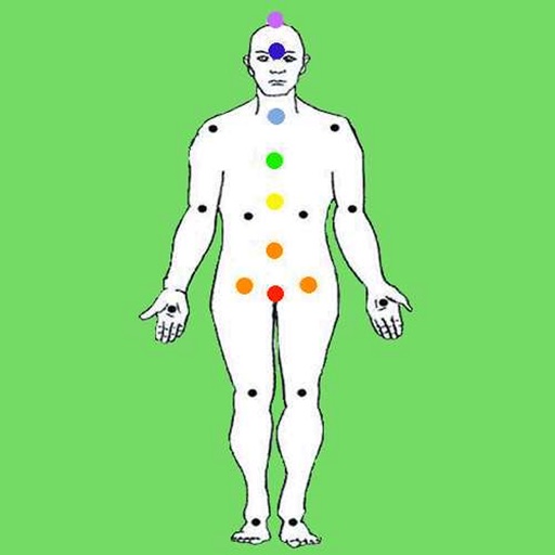 Treat Your Chakras - Energising