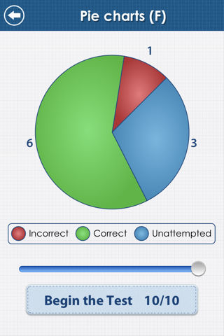 GCSE Maths : Stats Revision screenshot 4