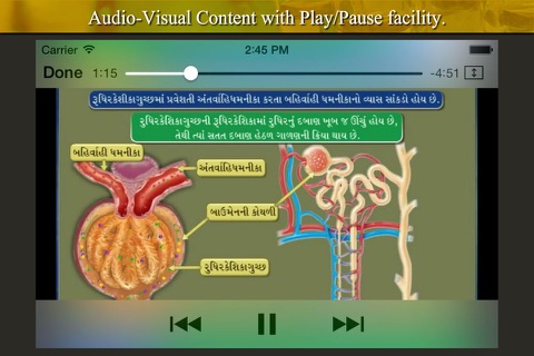 Ideal E-learning Biology (Sem : 3) in Gujarati screenshot 4