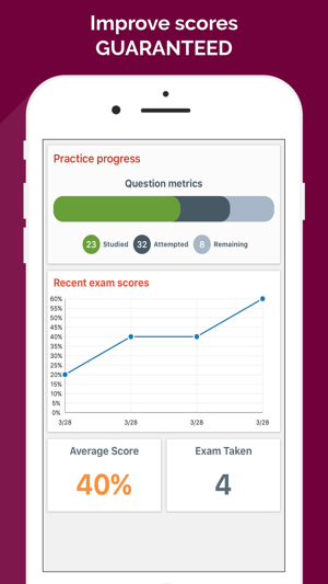 CAPM® Practice Test 2017 Edition(圖1)-速報App