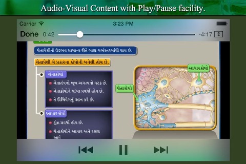 Ideal E-learning Biology (Sem : 2) in Gujarati screenshot 4