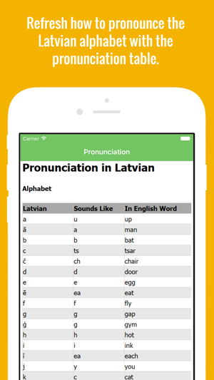 Latvian Flashcards with Pictures(圖2)-速報App