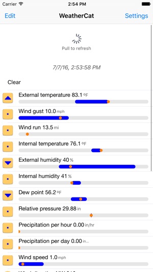 WeatherCat(圖4)-速報App