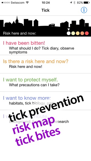 Zecke - Tick Prevention