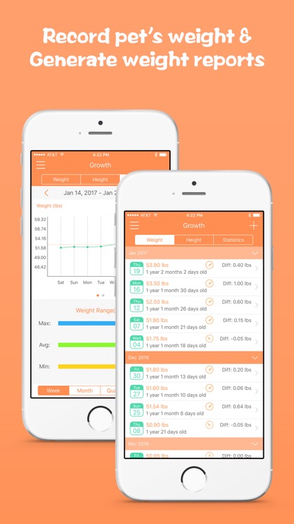 Pets Tracker - Pet’s Activity and Health Manager