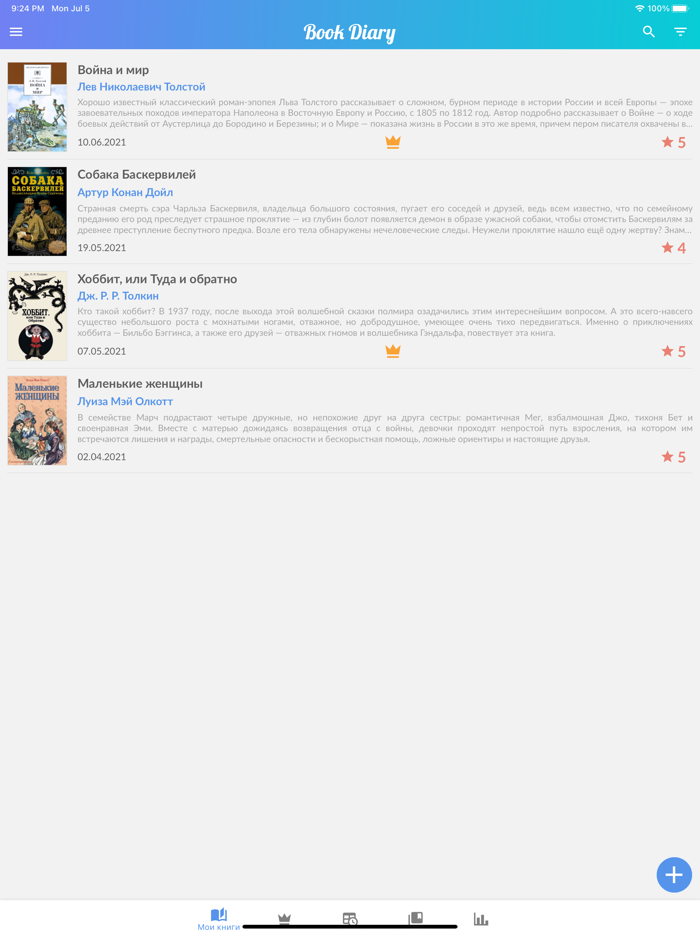 Book Diary - дневник читателя