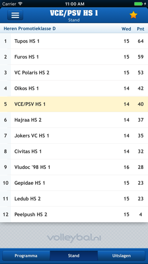 Volleybal.nl - Mijn Competitie(圖3)-速報App