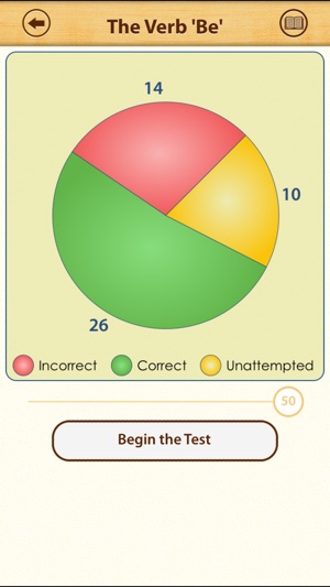 Grammar Express: Tenses(圖5)-速報App