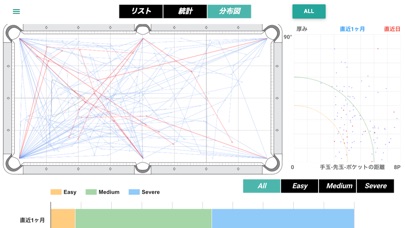 Miss Shot Analyzer screenshot1