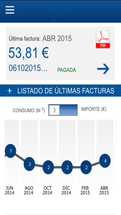 Aguas de Torremolinos - Oficina Virtual