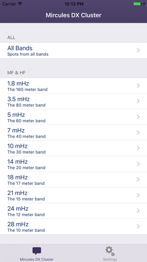 Mircules DX Cluster(圖1)-速報App