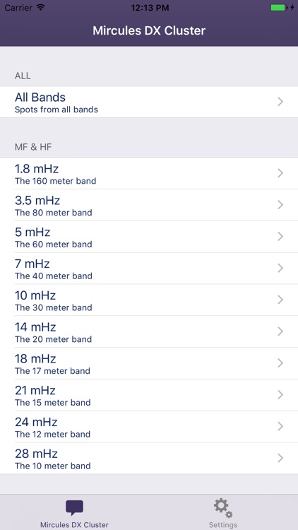 Mircules DX Cluster screenshot-0