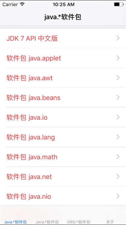 Java Standard Edition 7 API Specification 中文版