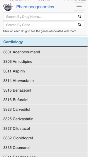 Pharmacogenomics(圖3)-速報App