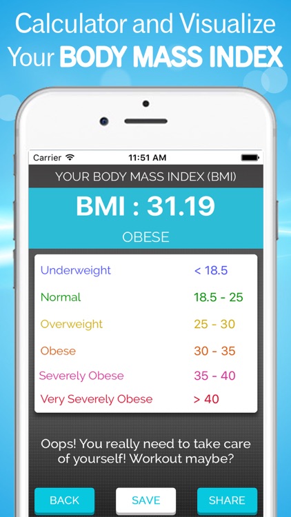 BMI Calculator & Weight Loss