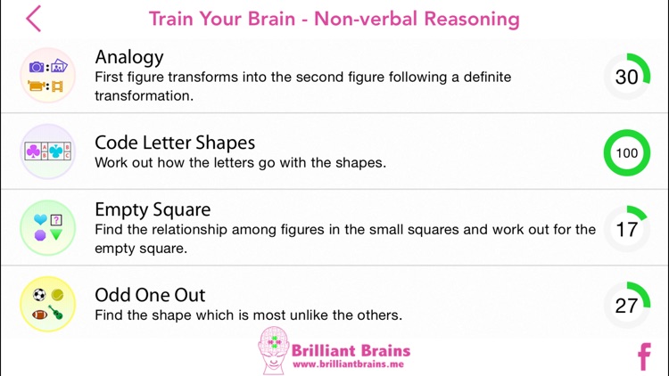 Train Your Brain NVR