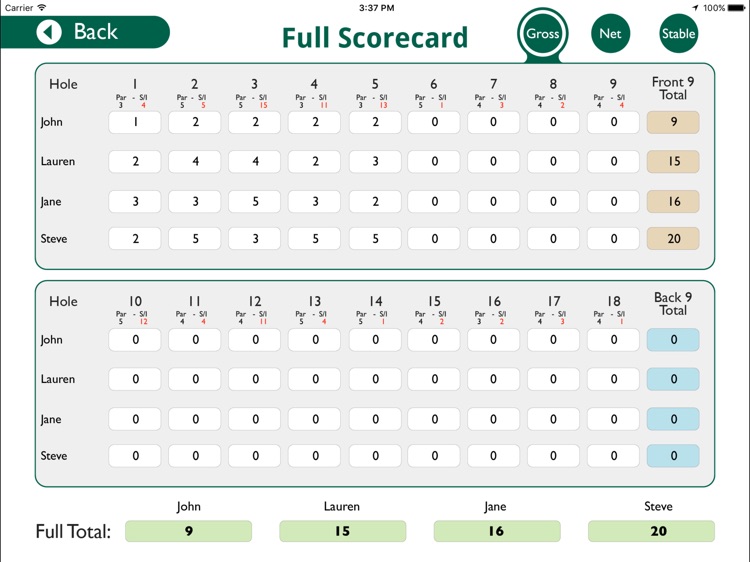 Abersoch Golf Club - Buggy screenshot-4