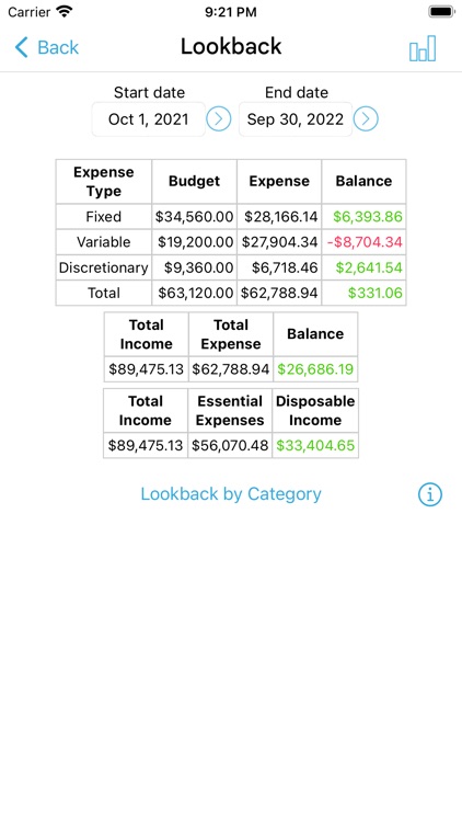 HomeBudget with Sync screenshot-9