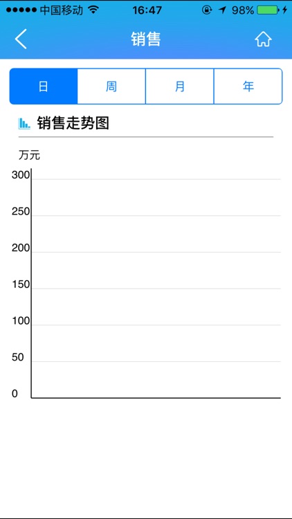 凌云决策版