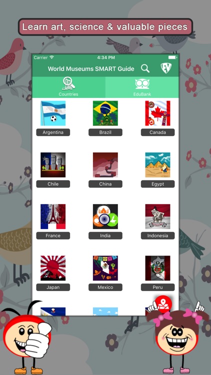 World Museums SMART Guide