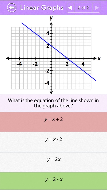 GRE Math : Algebra Review Lite