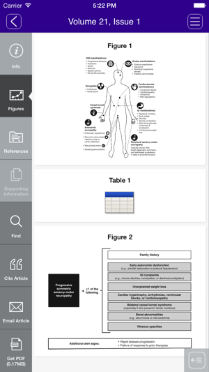 Journal of the Peripheral Nervous System(圖2)-速報App