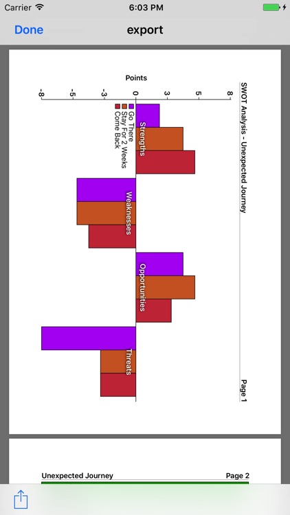 C-SWOT screenshot-4