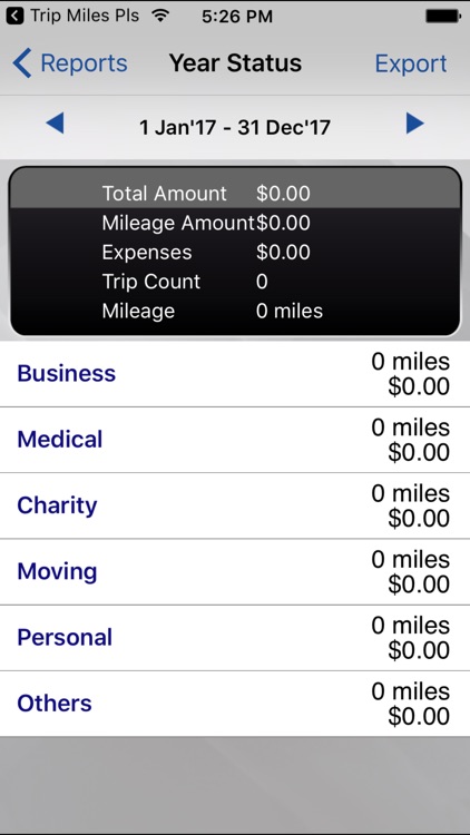 Trip Miles (Mileage log for Reimbursement or IRS)