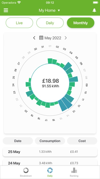 Volta for Smart Meters screenshot-3