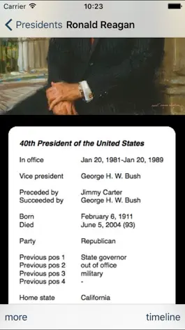 Game screenshot Presidents of USA hack