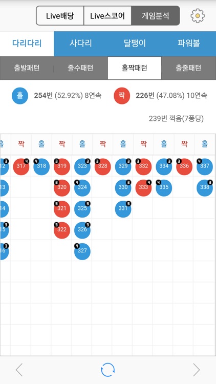라이브배당 - 스포츠토토 screenshot-4