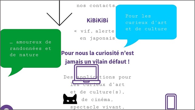 KiBiKiBi Hub, accédez aux applications de KiBiKiBi(圖3)-速報App