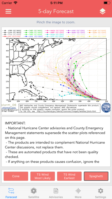 National Hurricane Center Data Screenshot