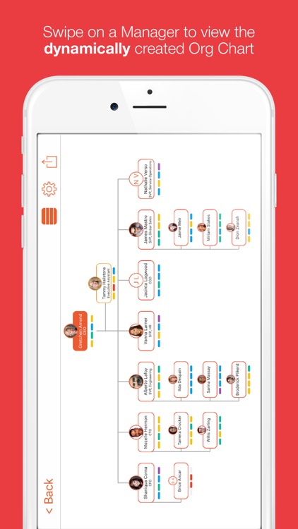 Org.ly - Contacts & Org Charts screenshot-4