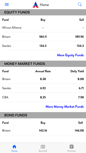 Abacus Finance(圖3)-速報App