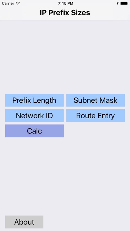 IP Prefix Sizes