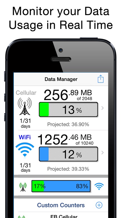 Data Manager - Monitor Data Usage